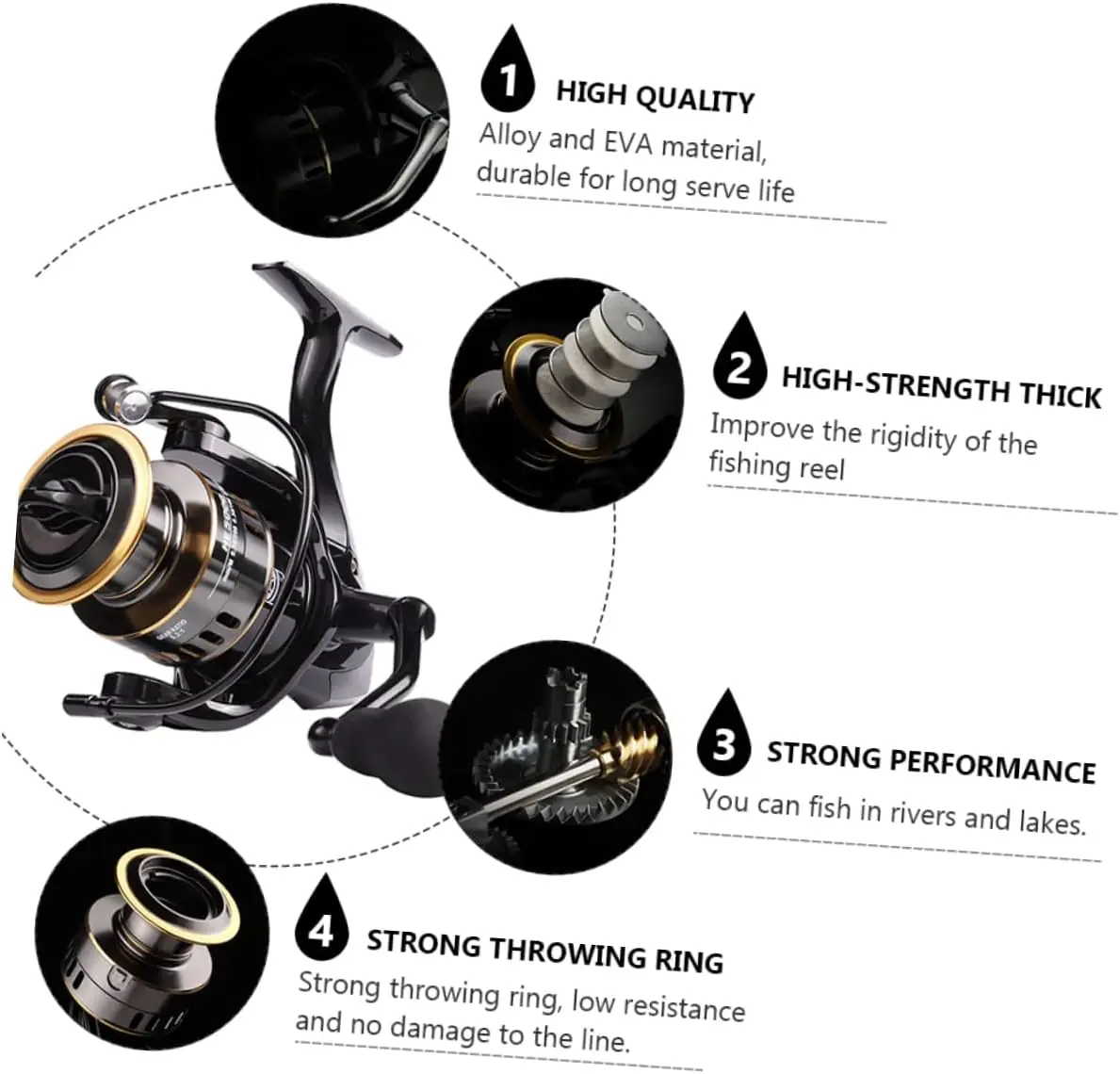 Explosive Models HB500 1000-7000 Series Bass Fishing Reel 10KG Metal  Full Metal Fishing Gear Max Drag Trout Carp