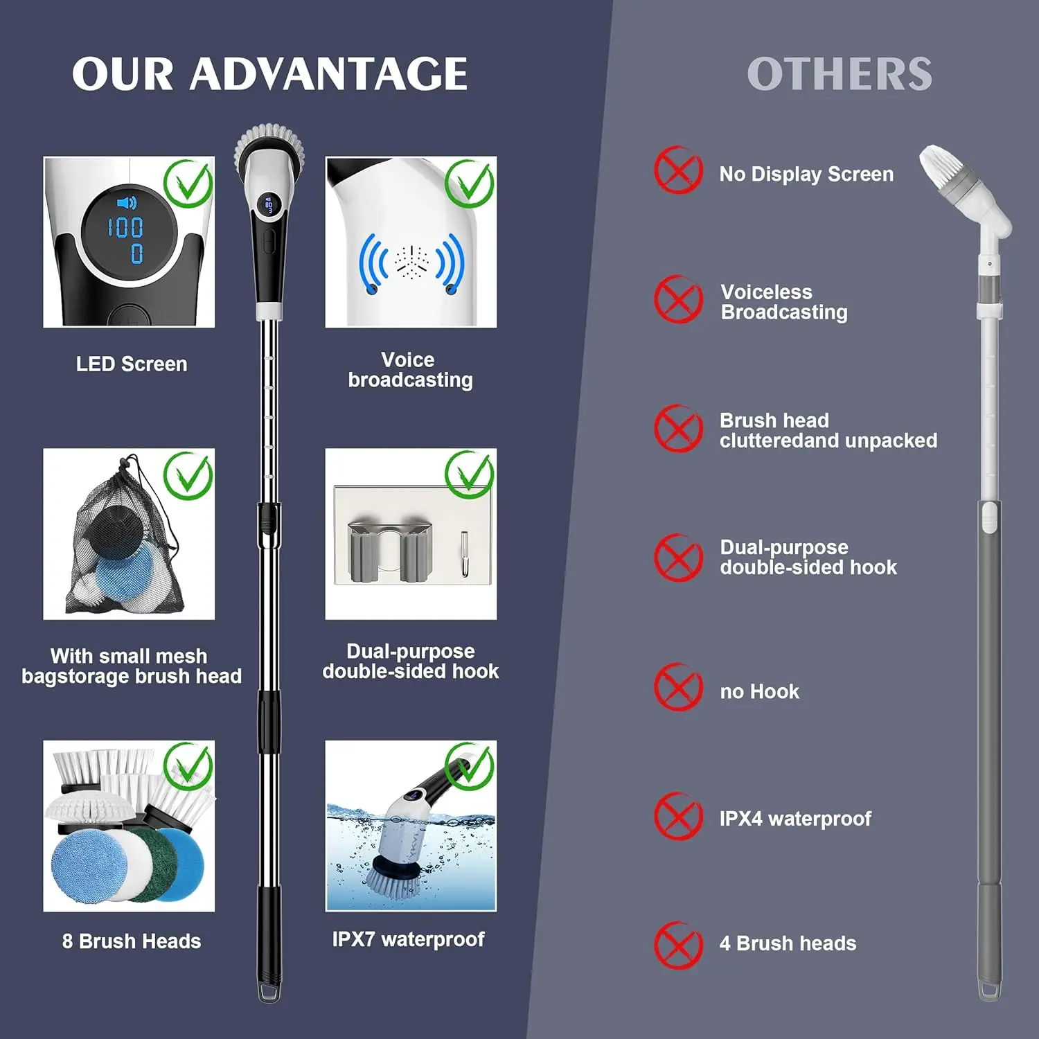 Best Seller Cordless Shower Electric Wireless Kitchen Cleaning Brush Electronic Spin Scrubber Power Scrubber 2 Adjustable Speeds