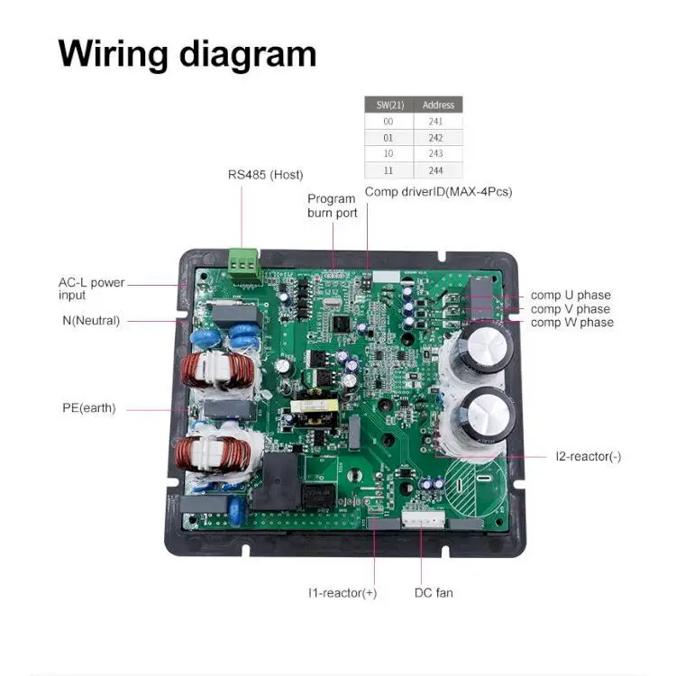 180 ° синусоидальный драйвер инвертора постоянного тока RS485 Modbus RTU контроллер регулировки частоты компрессора связи