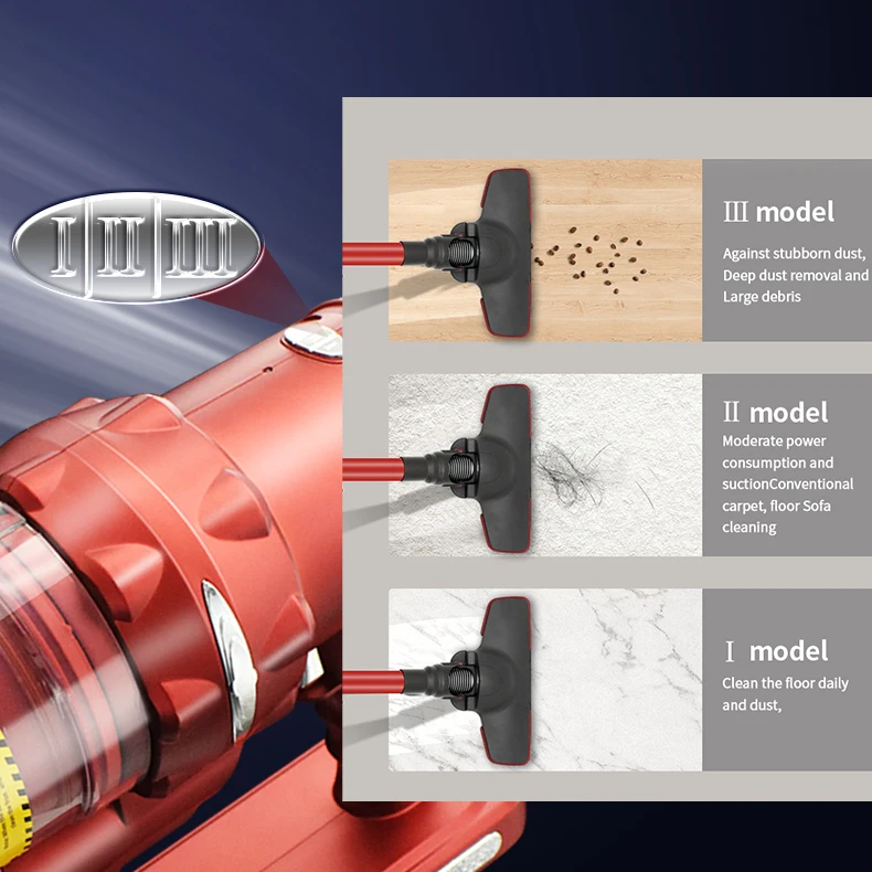 Hot Household V12 Plug-In Vacuum Cleaner 1400W Carpet Car Cleaning Machine Handheld Wired 3.8m High Power Vacuum Cleaner