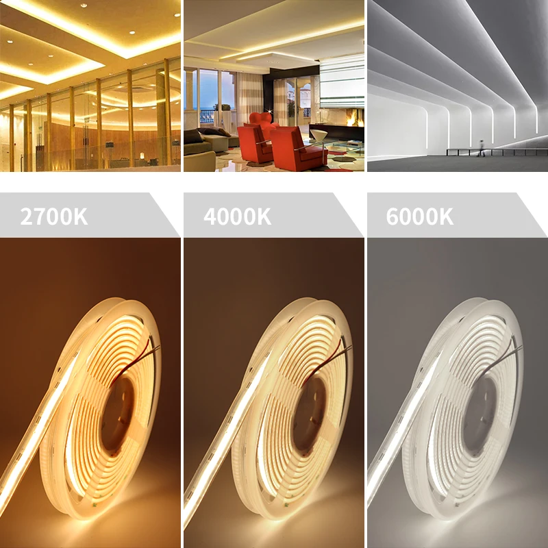 Гибкая светодиодная лента высокой плотности 12 в пост. Тока 24 В 480 светодиодов 8 мм IP20 9 вт/м