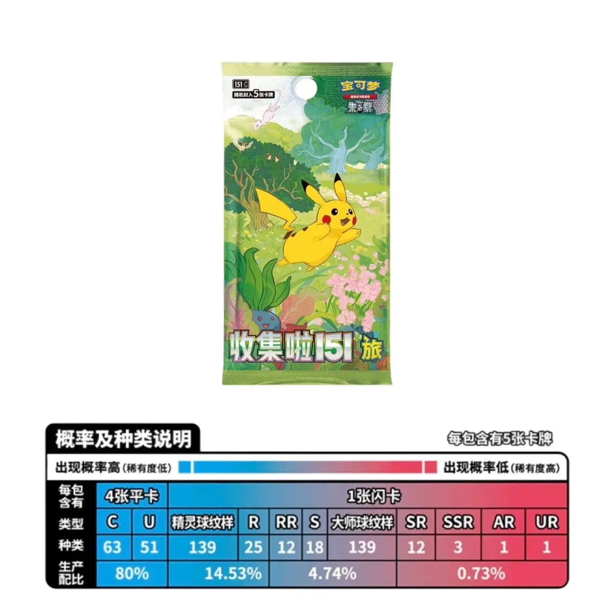 Wholesale Pok É Card Chinese Edition 151 Version Master Ball Zhu Zi Original Box in Stock
