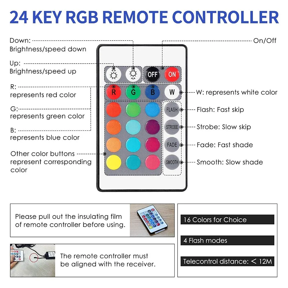 High Quality RGB SMD 5050 Colorful Underwater Reef Tank Lights Pluggable Air Bubble LED Aquarium Light