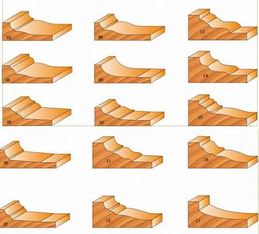 Tideway Tools High Quality TCT Spindle Moulder Knife Door Panel Raising Cutter Head for wood door