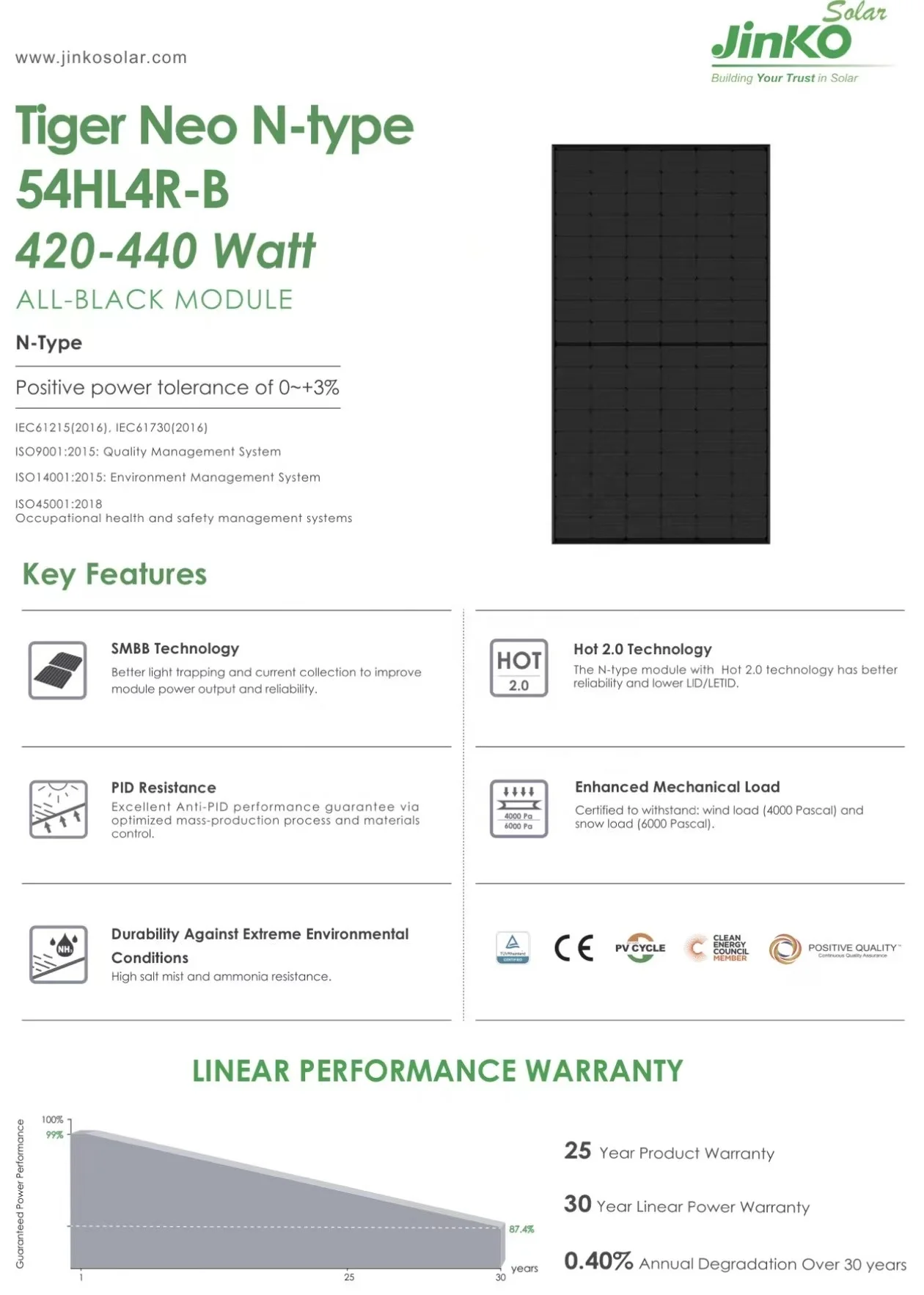 Фотоэлектрические солнечные панели 455w 460wp 470w 490w Jinko Mono N-type Hl4 V 480w