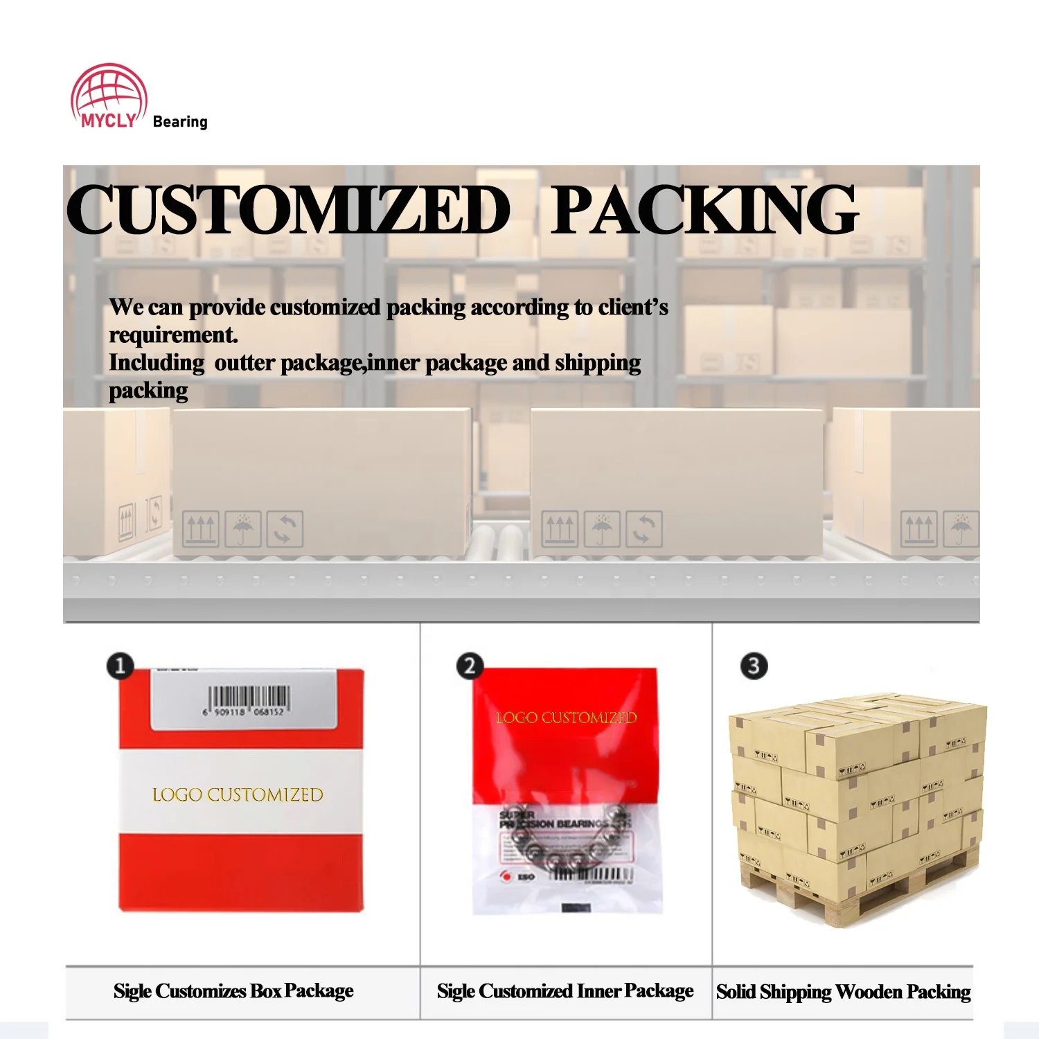 40x61.74x35.5mm CPM 2650 Double Row Gear Box Full Complement Cylindrical Roller Bearing CPM2650