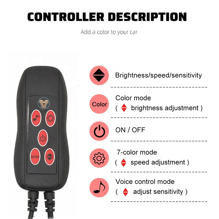 3/5m USB Remote Car Decorative Ambient Lamp 64 Color Interior Dashboard Lights Optical Fiber Neon Atmosphere Light Strip