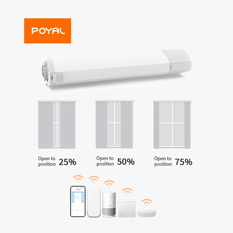 POYAL Customized Smart Curtain Set Ceiling Mounted Motorized Smart Rails System Intelligent Driver Motor Remote Control Curtains