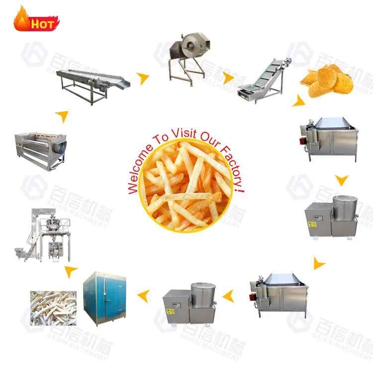 Baixin Capacity 50-1000kg/h Industrial French Fries Production Line Small Potato Chips Fried French Fries Line Price