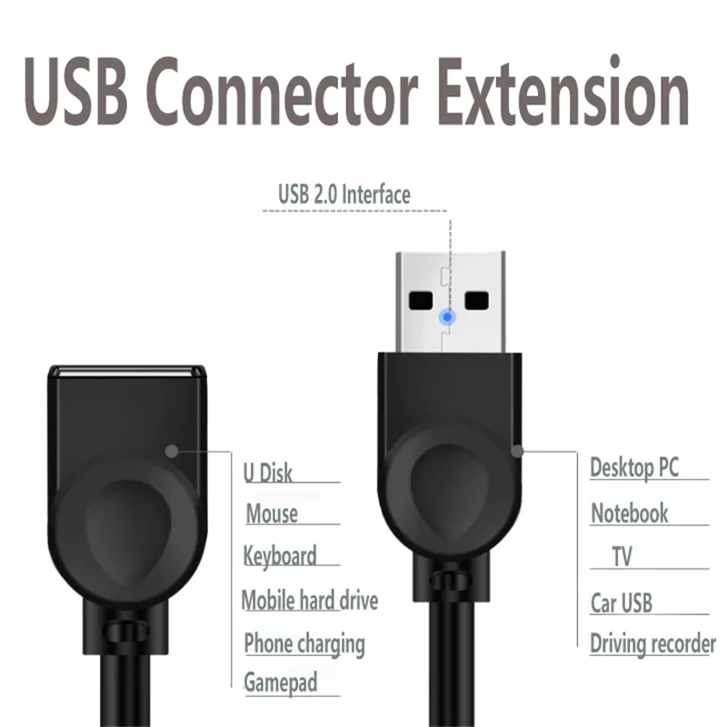 USB Extension Cable, 0.5M 1M 1.5M 3M 5M 10M USB Type A Male to A Female Extension Cord Black USB Cable Extender