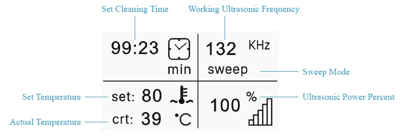 
Digital control dual frequencies ultrasonic radiator cleaning machine with lift system industrial ultrasonic gun rifle cleaner 