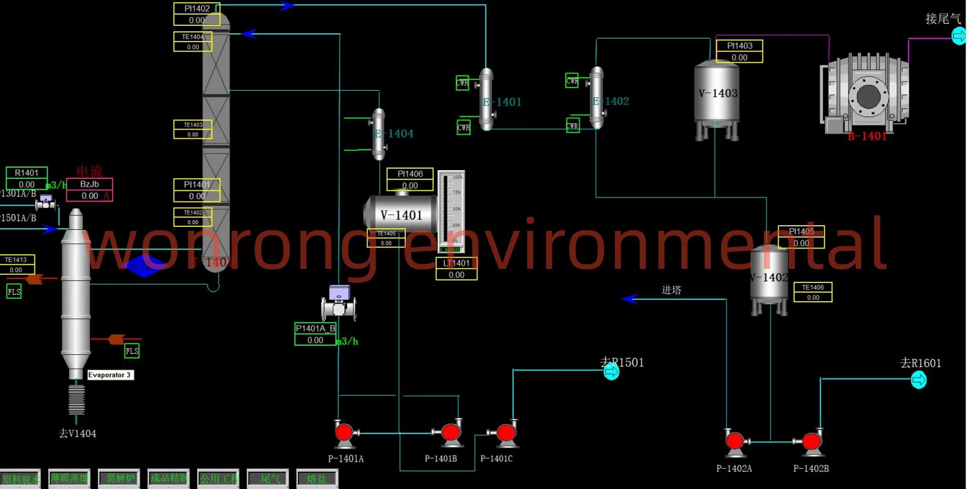 Highly oil yield 85% DCS Auto control system waste engine oil to diesel refinery plant. Highly productive pyrolysis oil machine