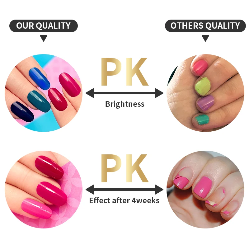 Professional Hot Sale Gel Nail Polish Long Lasting 8 Colors Nail Art UV Gel Polish for Salon Use for nail supplies