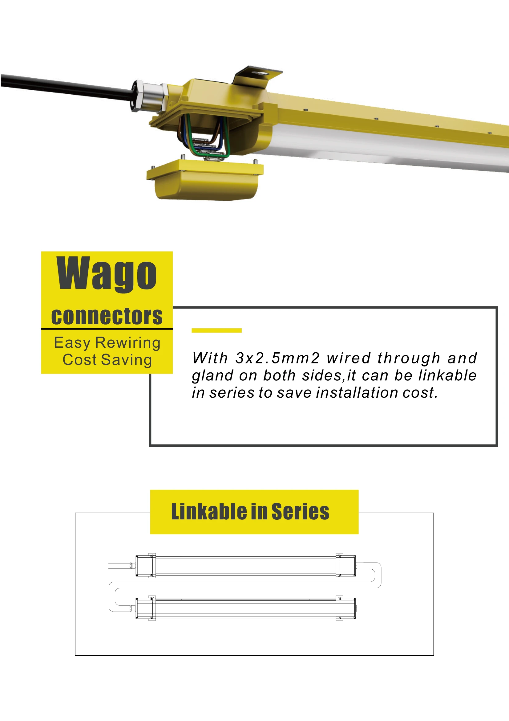 Atex Approved Led Explosion-proof Lights 40w 80w Explosion Proof Led Linear Luminaires