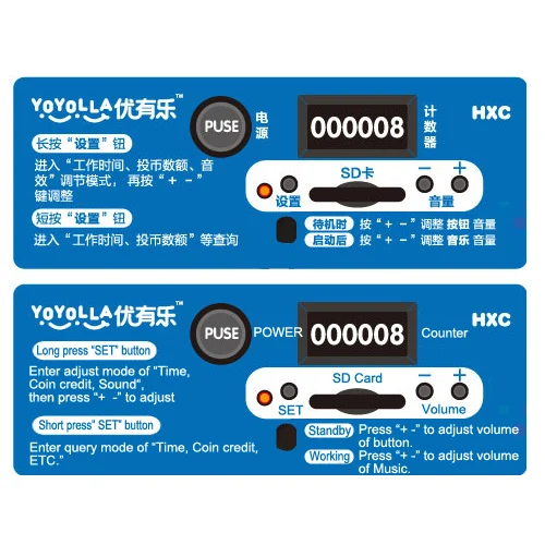 Yoyolla spare parts of kiddie rides, control box of kiddie rides, music box of kiddie ride