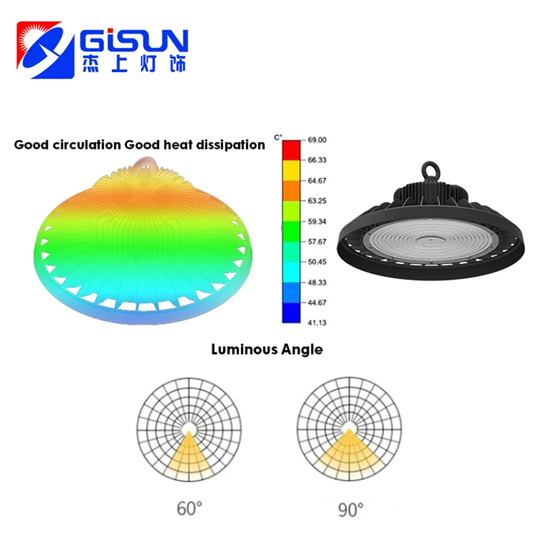 Wholesale Factory Warehouse High Lumen Die Casting Aluminum 100 150 200 250 300 Watt High Bay Lights