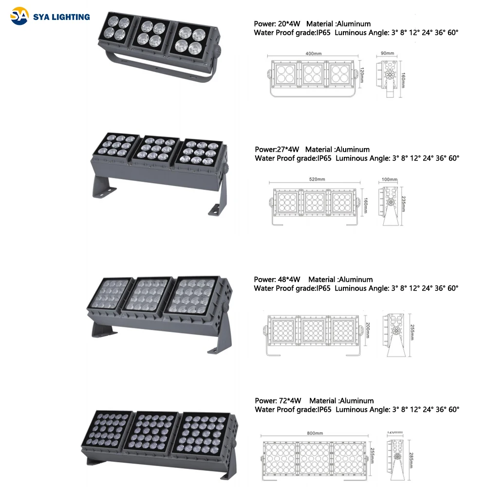 SYA 12*4W 27*4W 48*4W 72*4W Three Module Flood Lamp Outdoor Floodlight LED landscape lighting