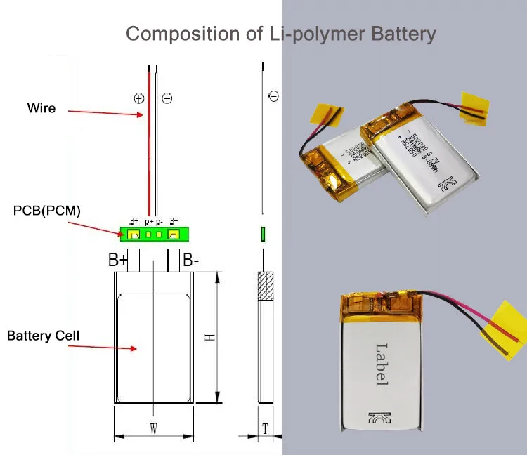Enerforce 103450 6.66Wh 1800mAh 3 7 v OEM ODM Lipo батарейки литий-ионная перезаряжаемая Li-po батарея для медицинского устройства