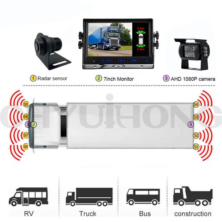Truck Bus Vehicle Front&Rear 8PCS Ultrasonic Detect Blind Area Obstacle Parking Sensor with Reverse Camera 7inch 2CH DVR Monitor
