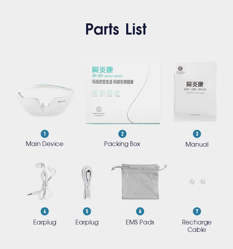 450nm 650nm 830nm Infrared light nasal treatment Instrument rhinitis sinusitis laser rhinitis therapy equipment