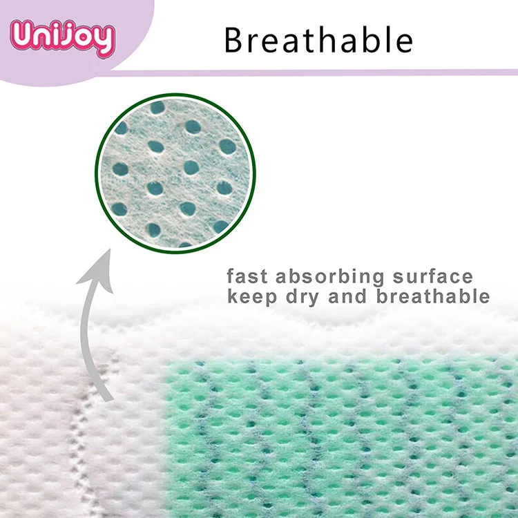 Disposable Women Pad Feminine Hygiene underPads Sanitary Pad 510/420mm Maternity Sanitary Napkin