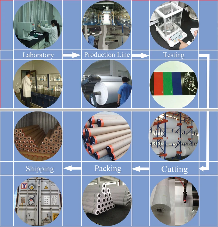 Wall Cloth Process-S.jpg