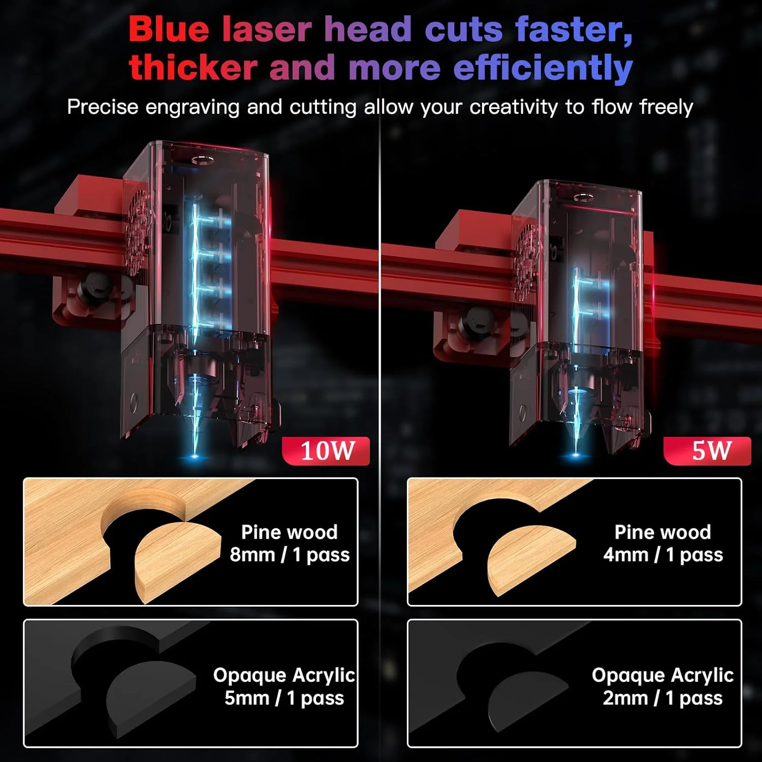 Daja A6 laser engraving machine mechanical laser head Diode home use nonmetal for women small laser engraving machines