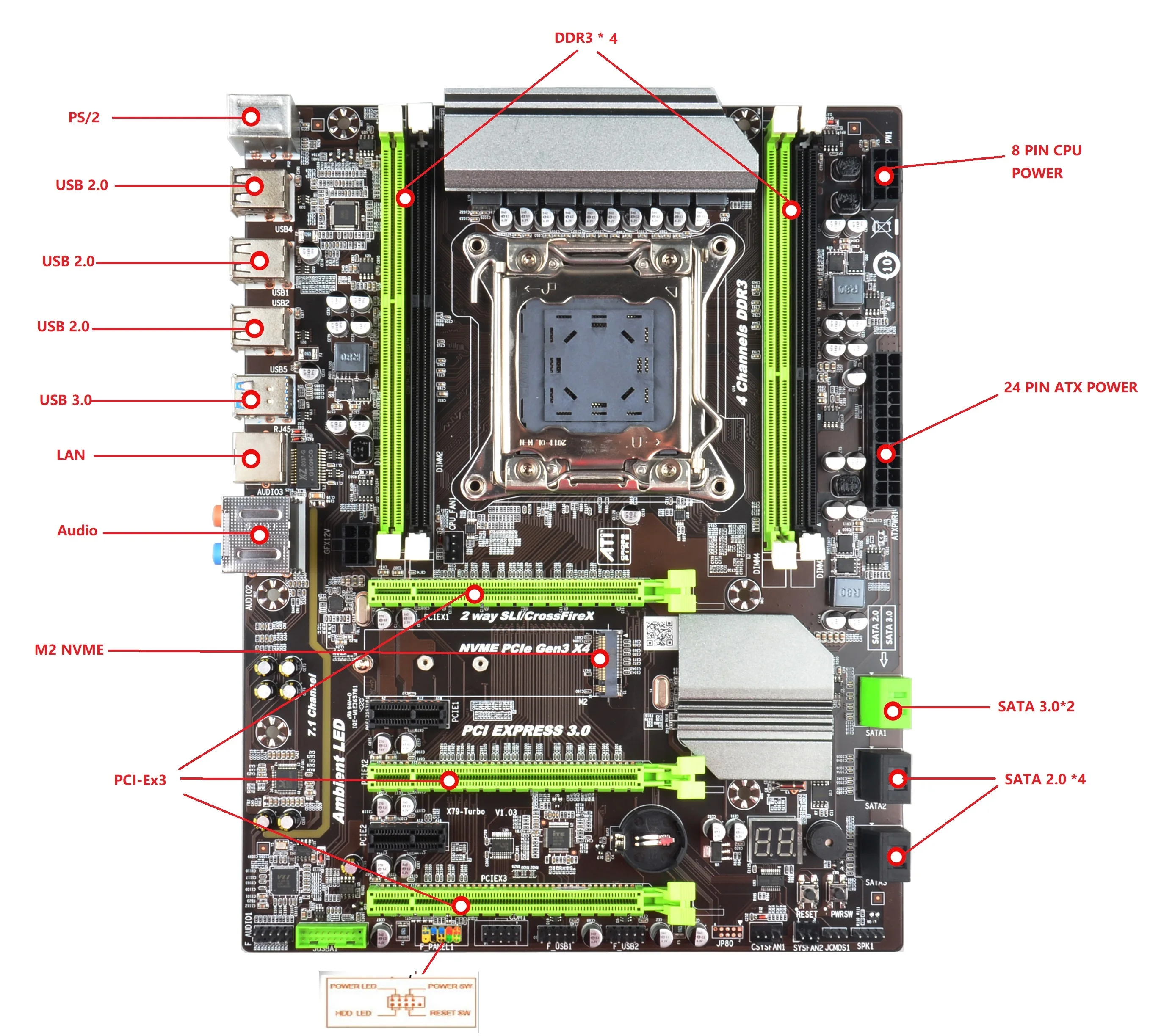  Комплект материнской платы X79 с LGA2011 комбо Xeon E5 2650 V2 CPU 16 Гб памяти Серверная оперативная
