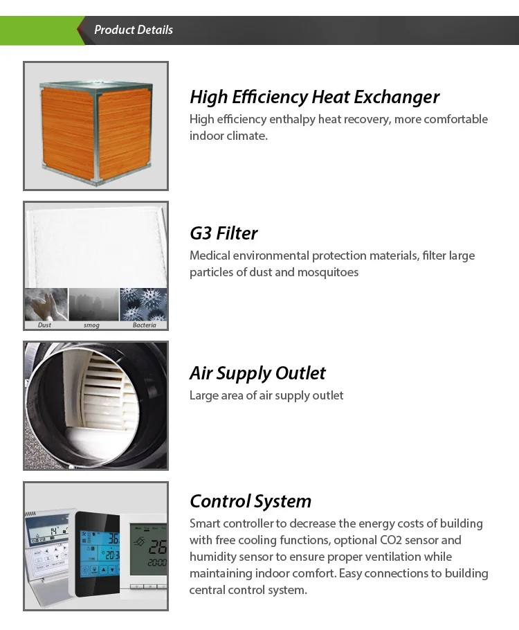 air treatment equipment enthalpy fresh ventilation system 250 CMH energy recovery unit