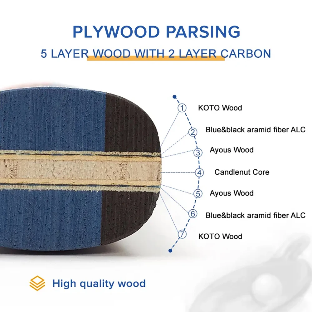 Профессиональный 7 слоев пинг понг плинтус Ayous древесина ракетки для настольного тенниса лезвия