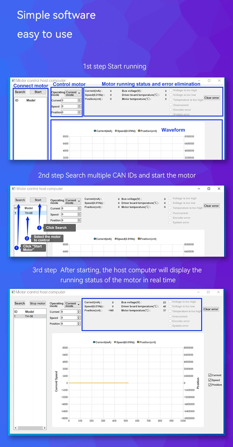 Brake Model 750W Robot Joint Motor bldc Driver Hollow Shaft Actuator Motor Suit for Rehabilitation Exoskeleton Robot