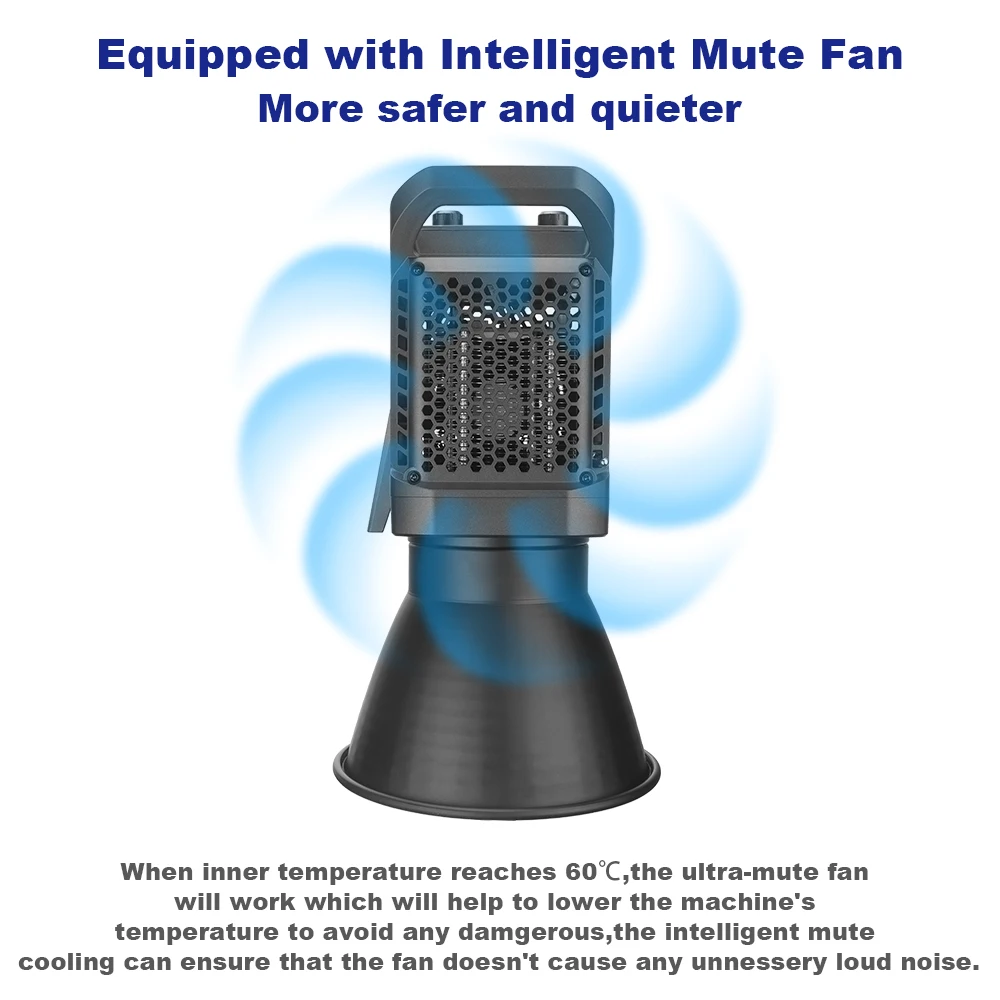 LUXCEO SL100D 100W 37000 Lux Meter 6500K Studio Photographic Lighting LED Camera Video Light Spotlight Photography Equipment