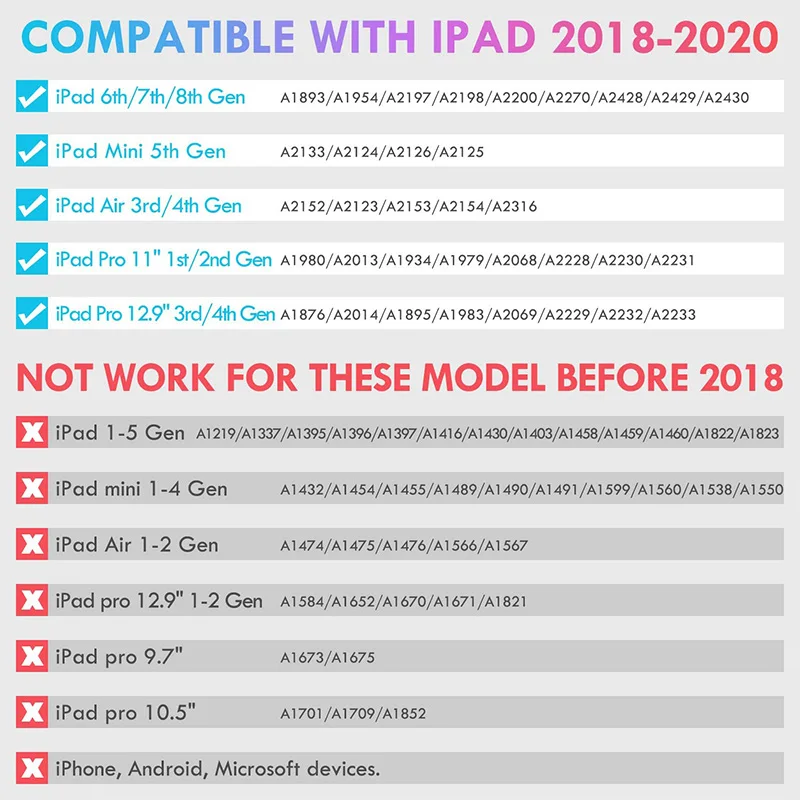  2021 цифровой стилус для сенсорного экрана 2-го поколения Ipad Apple Pencil 2 с высокой точностью наклона отвода ладони