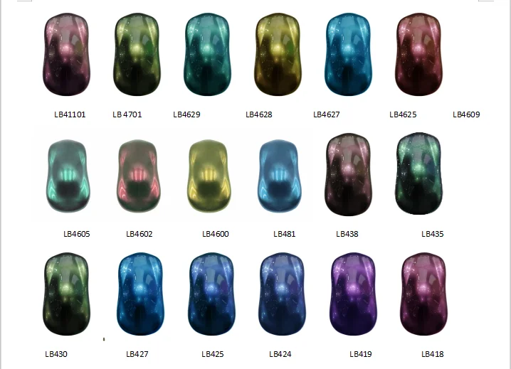 Color Mica Pearlescent Pigment,Color cosmetic pigment