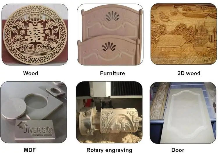 Small CNC Engraving Router Machine 6090 Wood Cutting Carving CNC Router for Cutting Acrylic Plywood MDF Aluminum