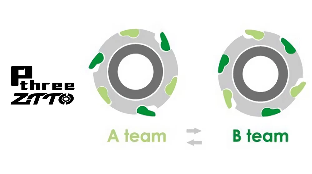 ZTTO MTB 32 Holes 6 Pawls Disc Brake Boost 148 Hub 12x148 15x110 Thru Axle 32H Maza 10x141 QR Sealed Bearing