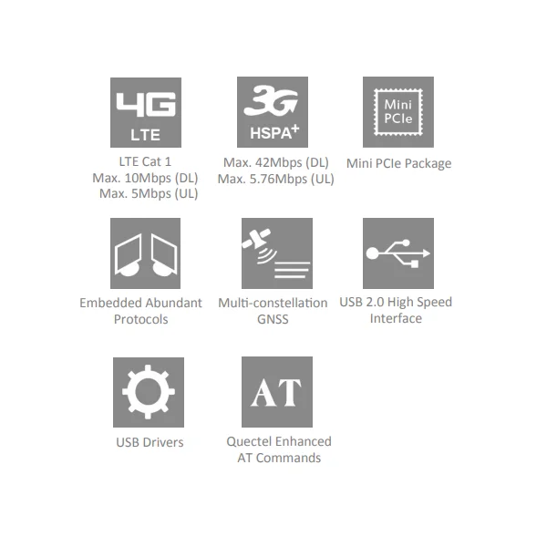 Worldwide LTE UMTS/HSPA(+) and GSM/GPRS/EDGE coverage EC21-E Mini PCIe Package 4g sim card module