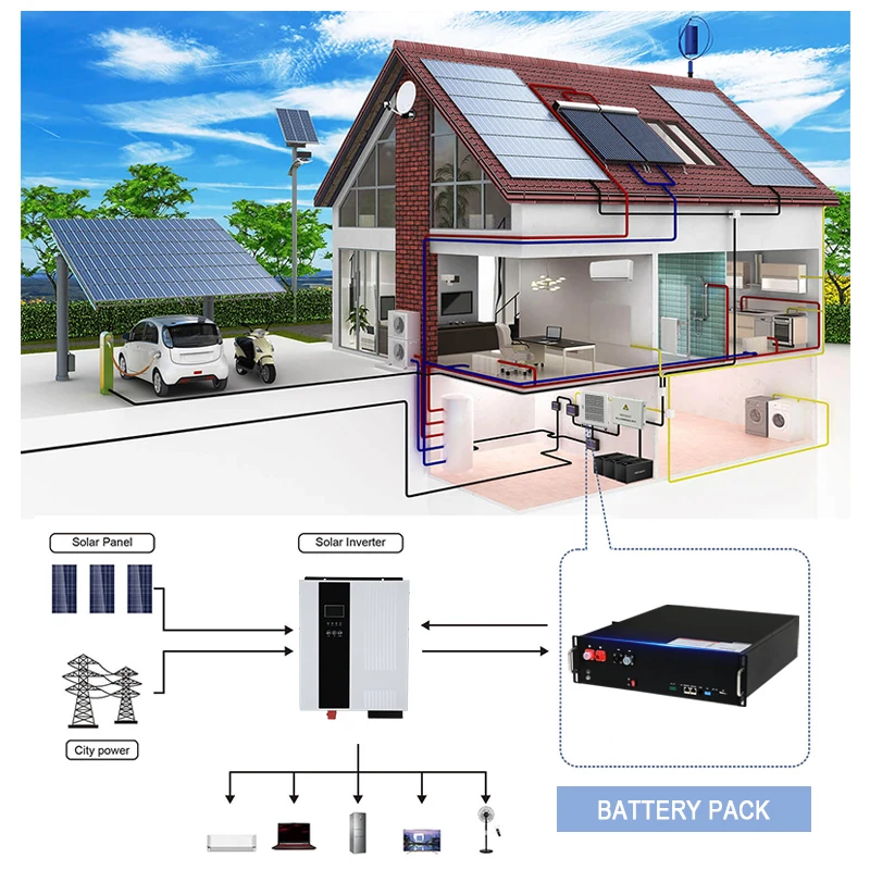 Solarthon 24v 48v Power Wall Mounting Lifepo4 200ah 400ah Lithium Ion Batteries Lto Solar Panels And Solar Battery Cell With Bms