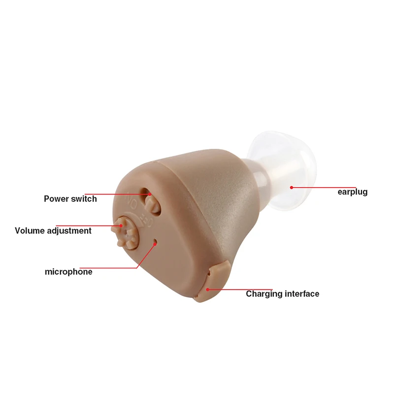 Goomi New product See Invisible Hearing Aid Rechargeable Sound Amplifier Hearing Aid Ear Phones Professional CIC Hearing Aids