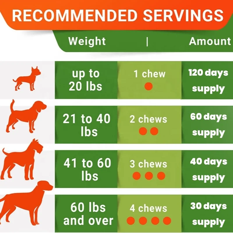 Manufacturer Wholesale 400g 160pieces OEM Calming Chews for Dogs All Natural Soothing bites Anti Stress for Dog Anxiety Relief