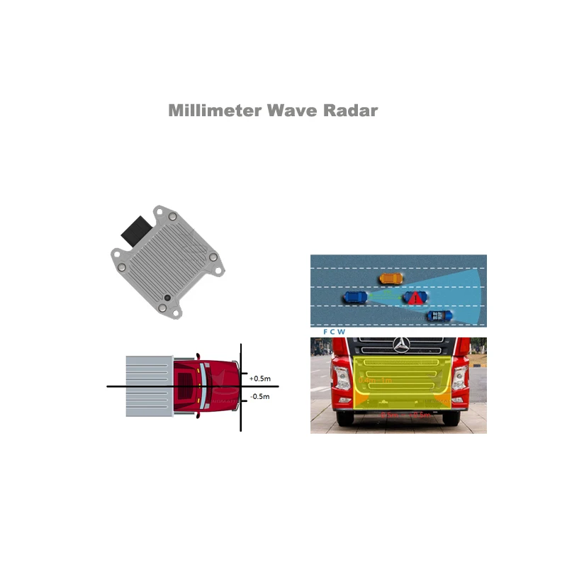 Automotive Sensor Ai car black box with DSM ADAS BSD camera and millimeter Wave Radar Sensor for fleet Security system