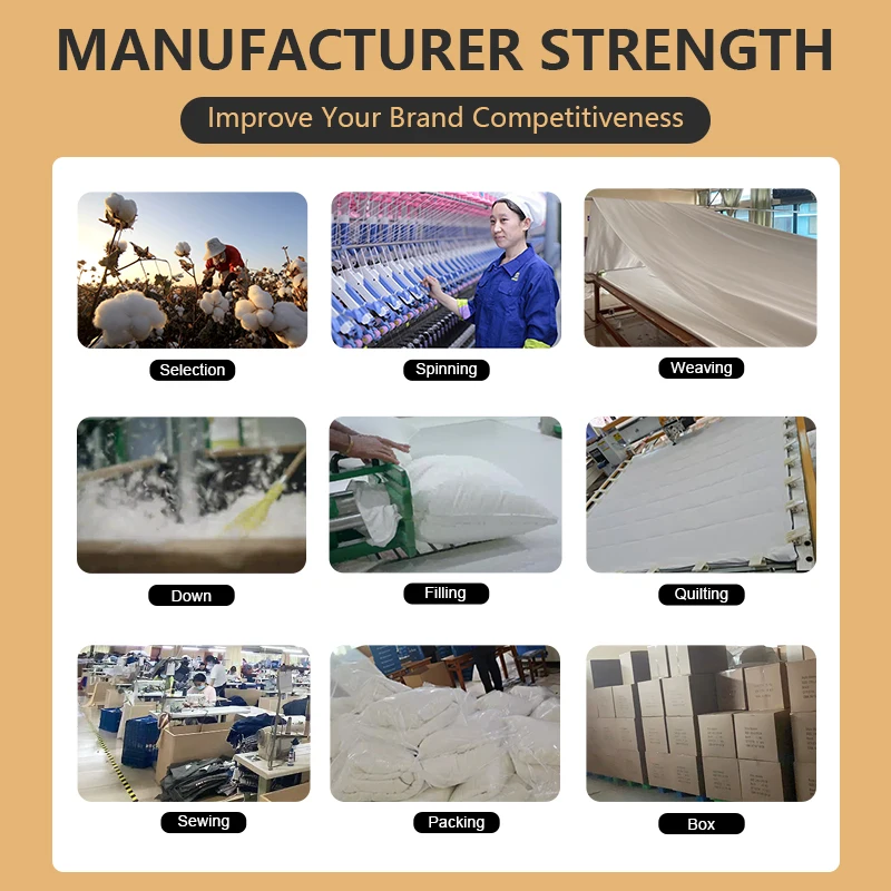 Flourish Eco-friendly comfortable 100% Wool Filling 100% cotton cover luxury quilt duvet comforter set soft quilts edredones