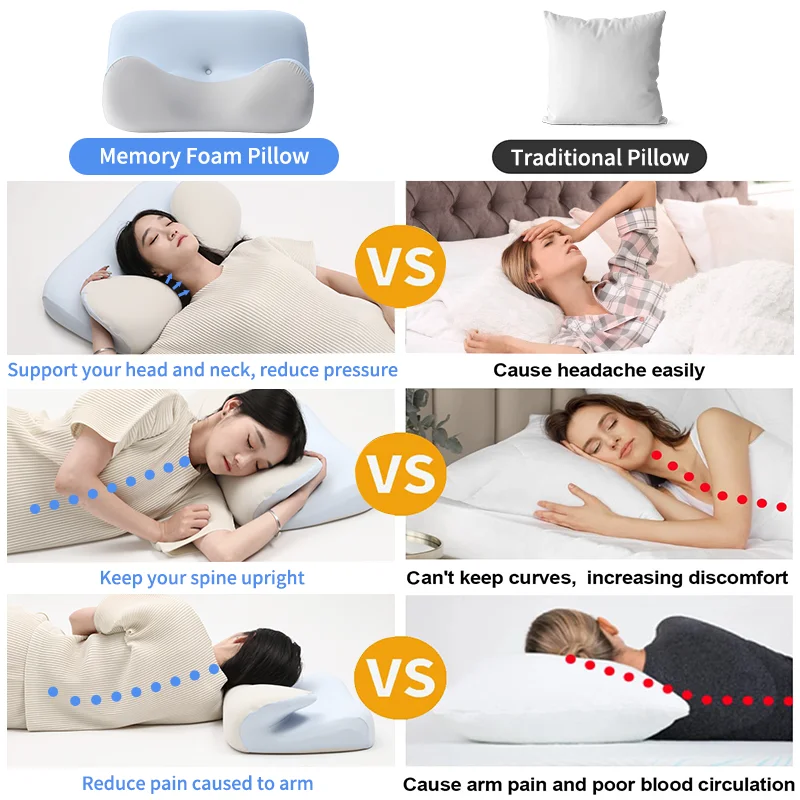 High Density Memory Foam Pillow Ultimate Support Ideal for Side Back and Stomach Sleepers Pillow for Optimal Neck Correction