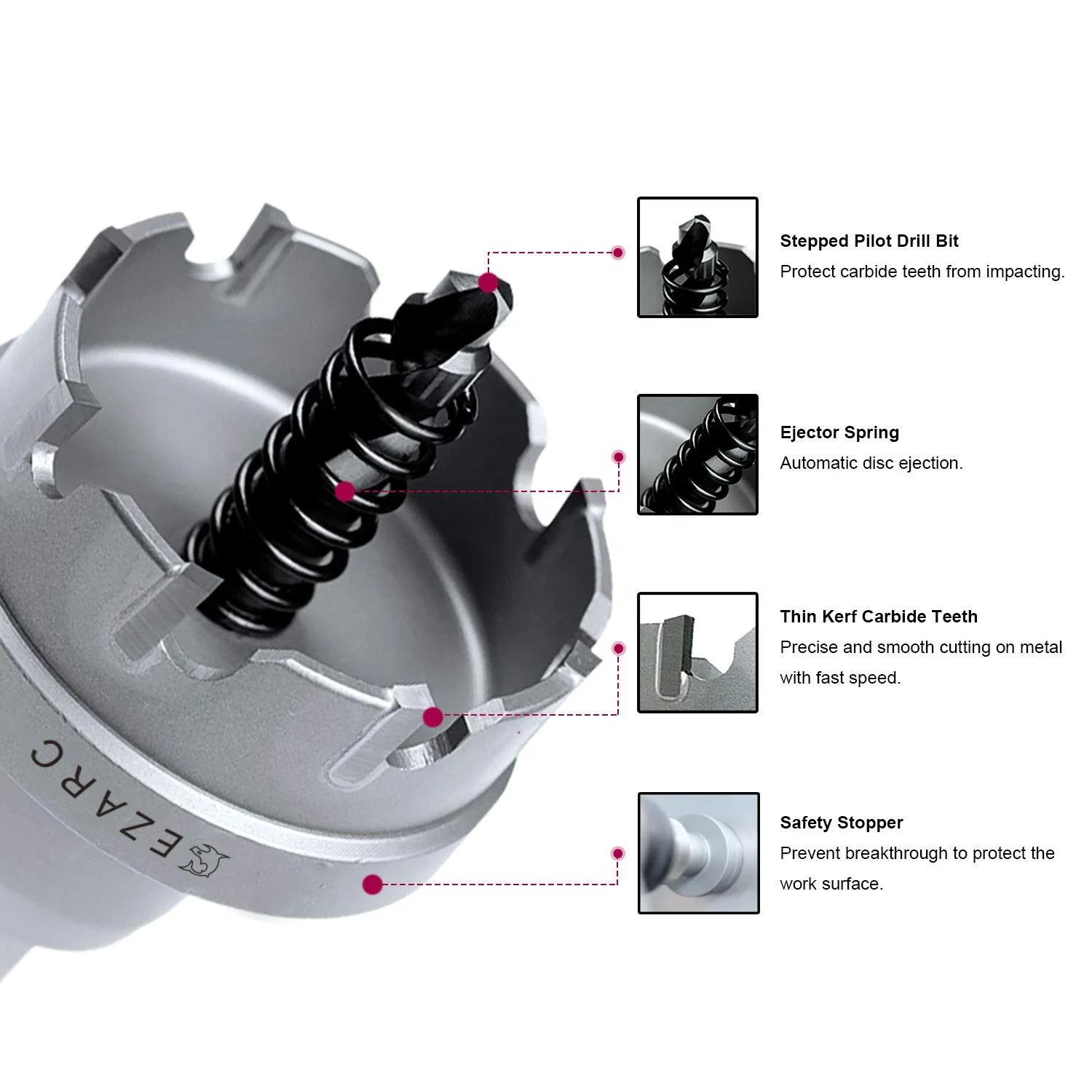 EZARC Carbide Hole Saw Heavy Duty, Hole Cutter for Stainless Steel, Sheet Metal 1-9/16' 40mm