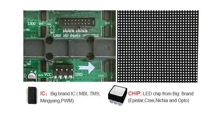 2024 Hot Sale Wholesale New Products P2 Indoor Led matrix Wall Module Led Module Screen Indoor Led Module Indoor 125mm