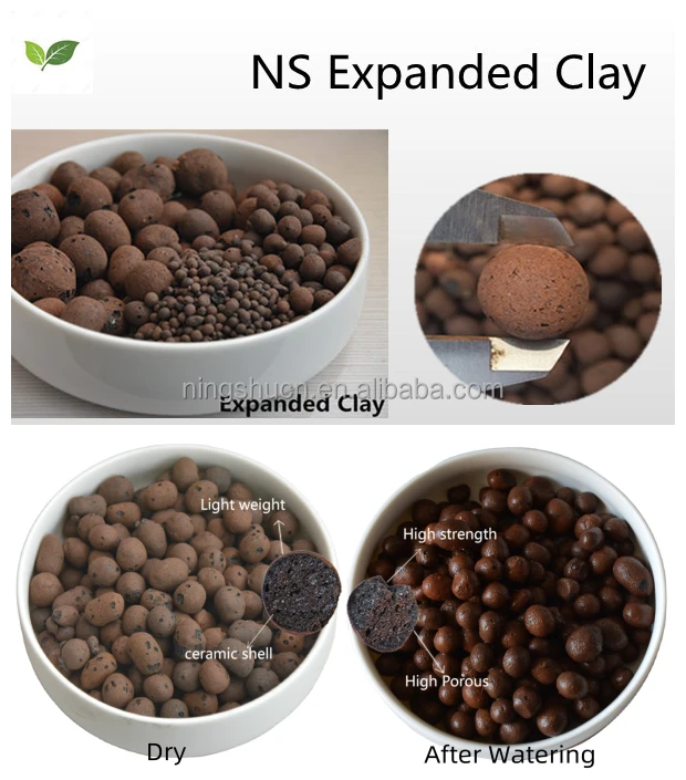Horticultural Agricultural Ceramsite LECA Expanded Clay Balls Round Ball