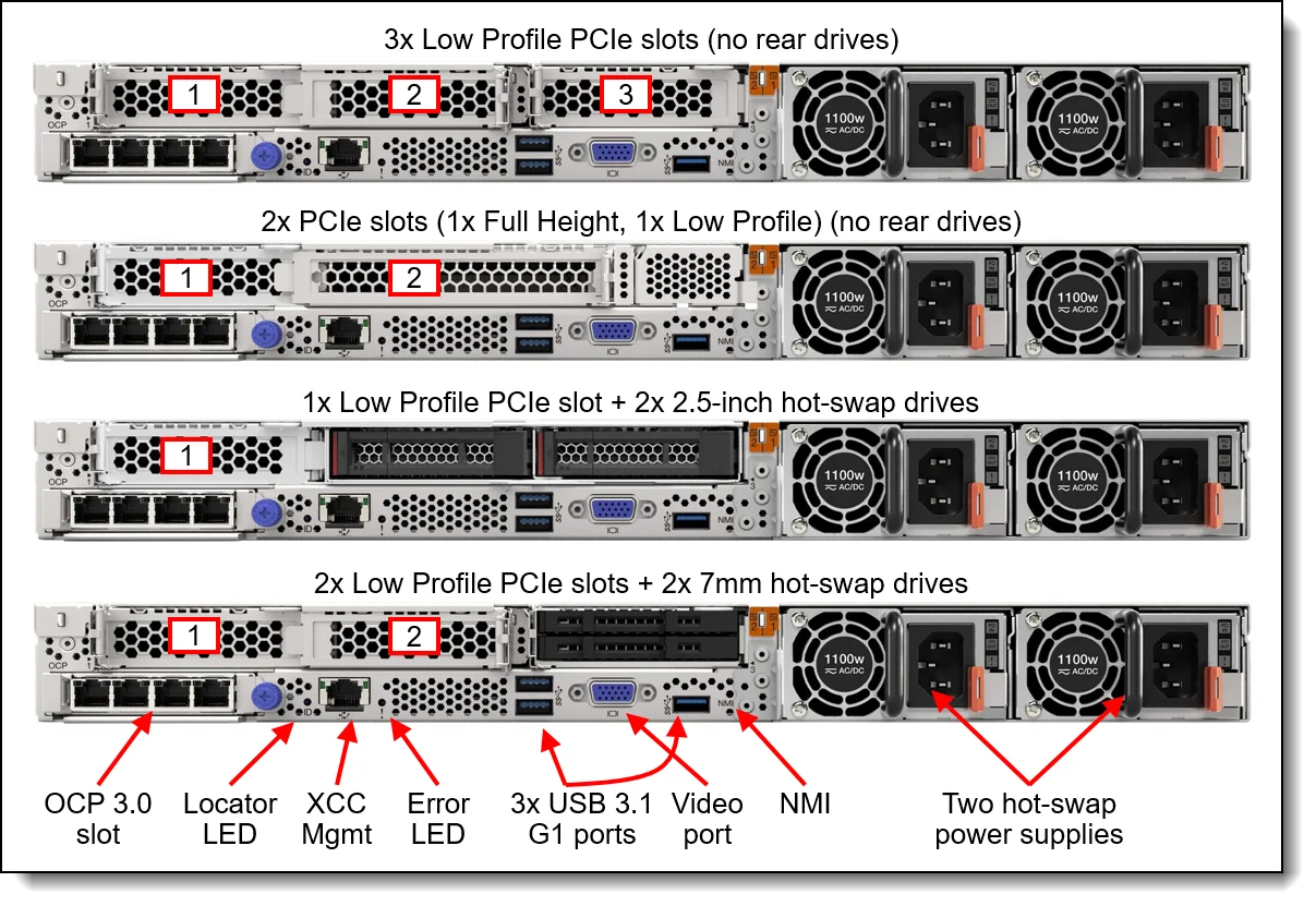 SR630 V2 Rack-mount Server Virtualization complete 1u rack power supply rack for isp Server