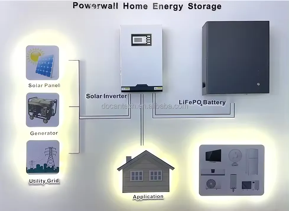 OEM 48V Magazyn Energii 16S Eve 100Ah 200Ah 300Ah 600Ah 51 2 V 5Kwh 10Kwh 15Kwh 30Kwh Lifepo4 солнечная батарея для Хранения Домашней энергии