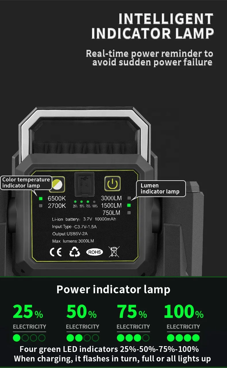 Cross border hot selling SMD and COB long endurance yellow white and red light with telescopic support working floodlight