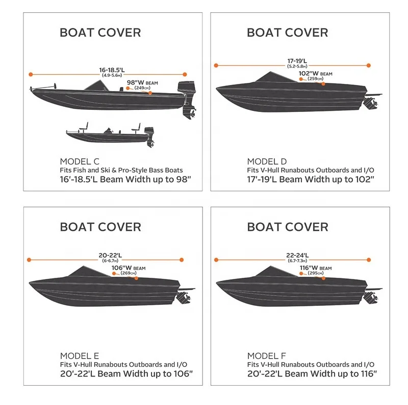 Breathable Durable Light Weight Polyester Oxford 420D  Boat Cover  Waterproof UV Proof